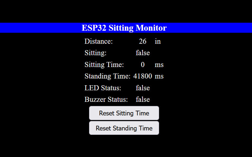 Screenshot of the ESP32 sitting monitor GUI displaying live data and reset buttons
